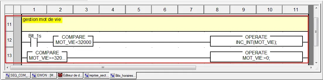 Bits_horaires